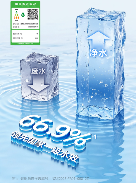 一级水效，高效产水更节能