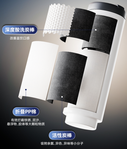 进口可乐丽滤芯 抑菌更耐用