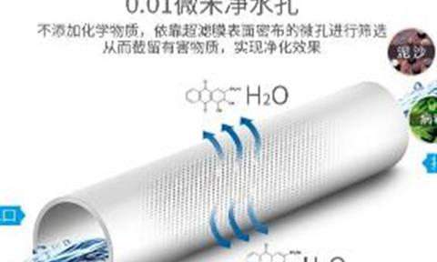 立升净水黑科技闪耀上海国际水展，荣获"最受市场欢迎品牌奖"1